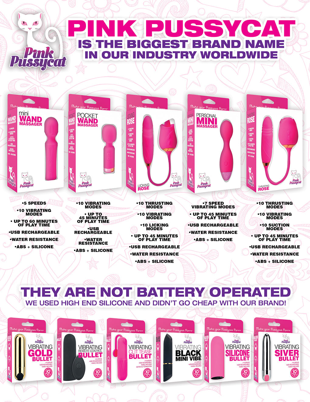 Mini Wand Massager - Pink